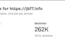 build 300 plus high authority SEO profile backlinks manually